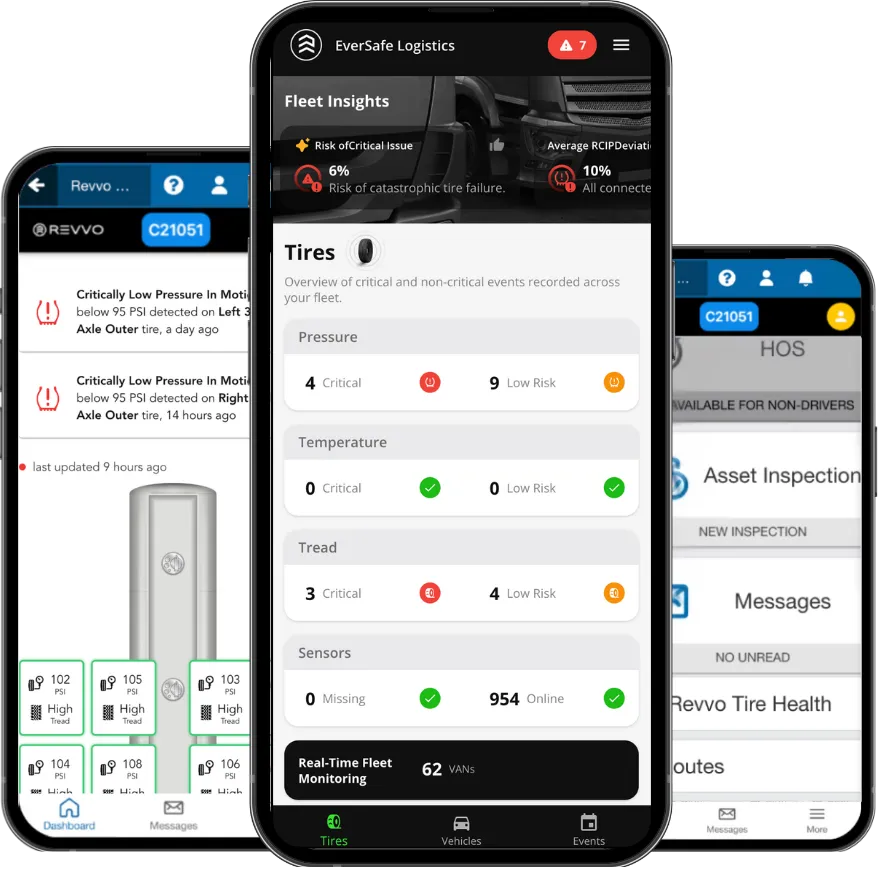 Geotab-integrated Revvo mobile dashboard suite