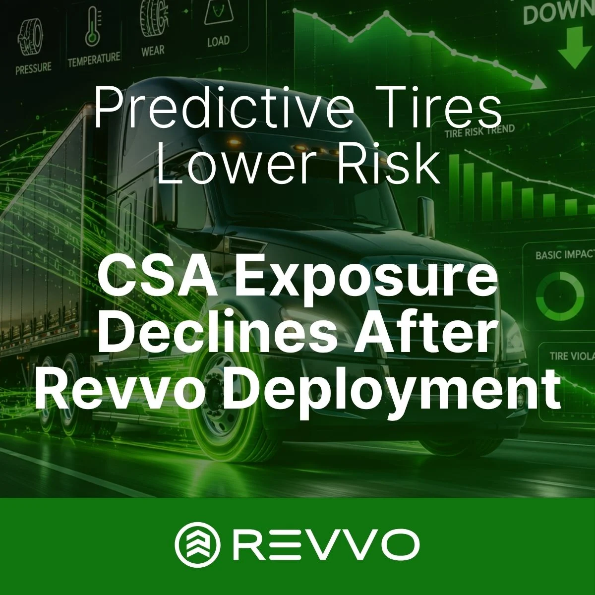 Semi-truck with predictive tire analytics dashboard overlay